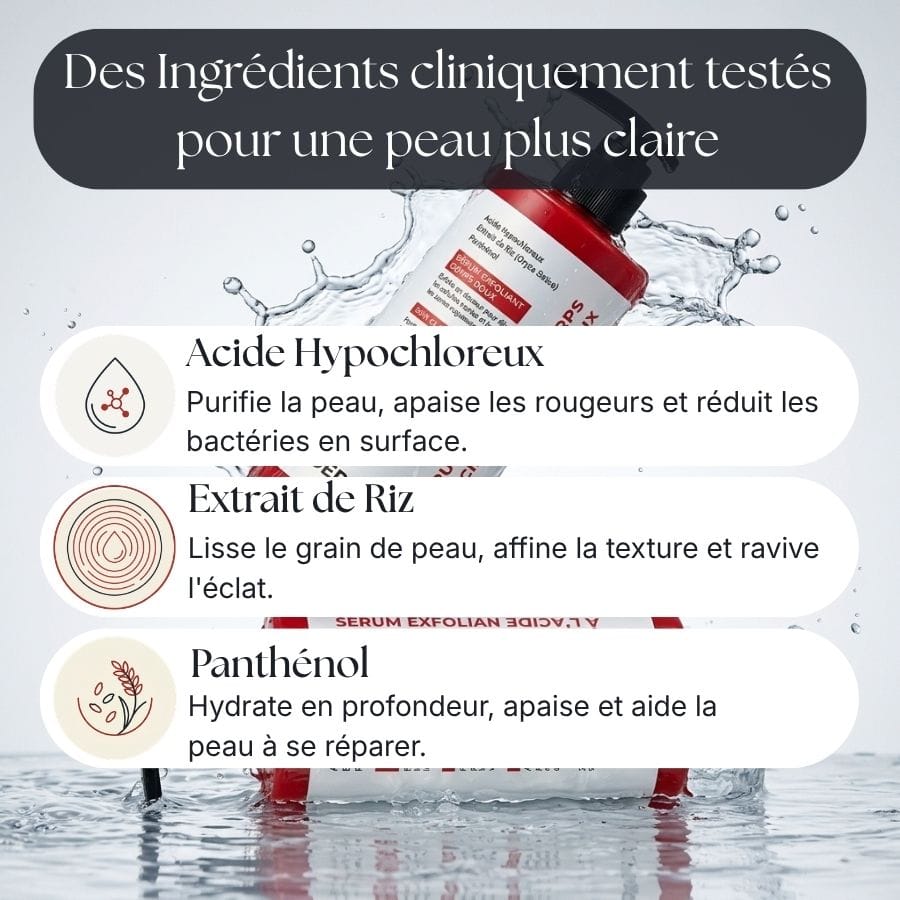 Sérum anti-Acné